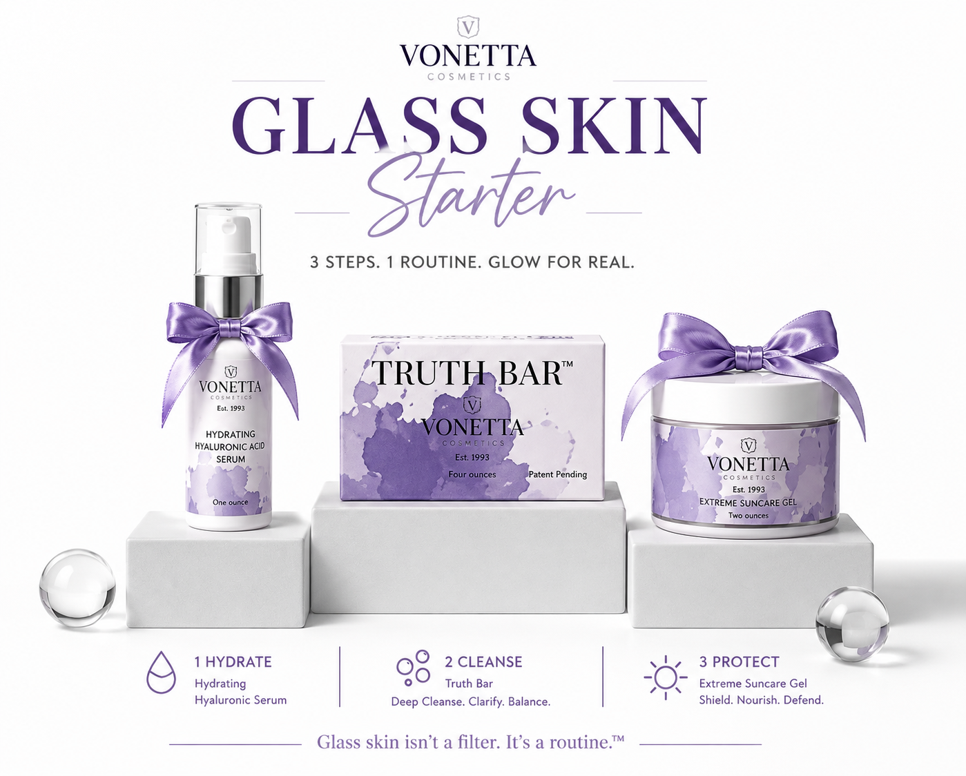 Starter Glass Skincare System