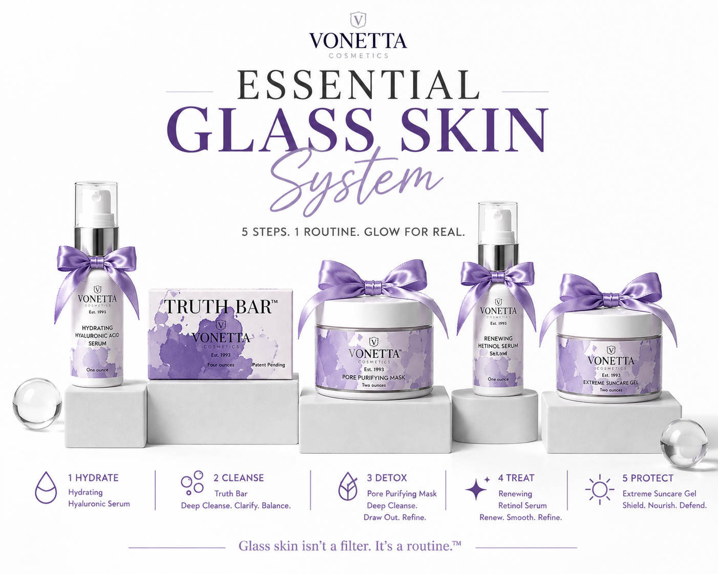 Essential Glass Skincare System