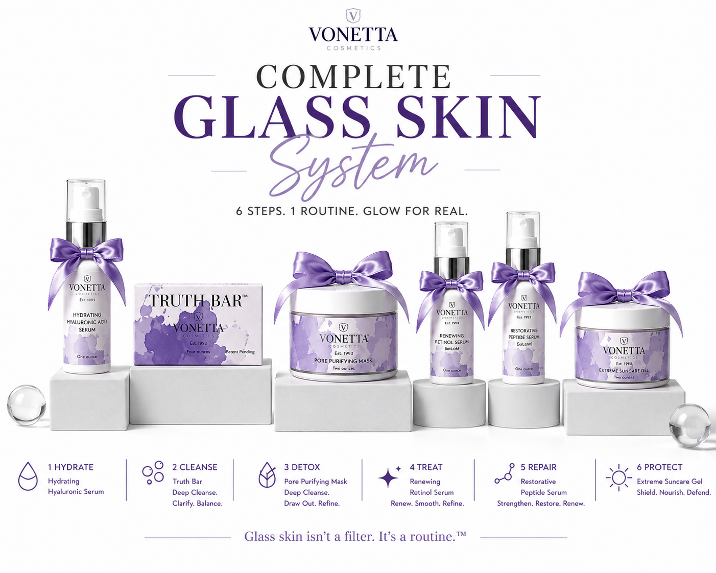 Complete Glass Skincare System